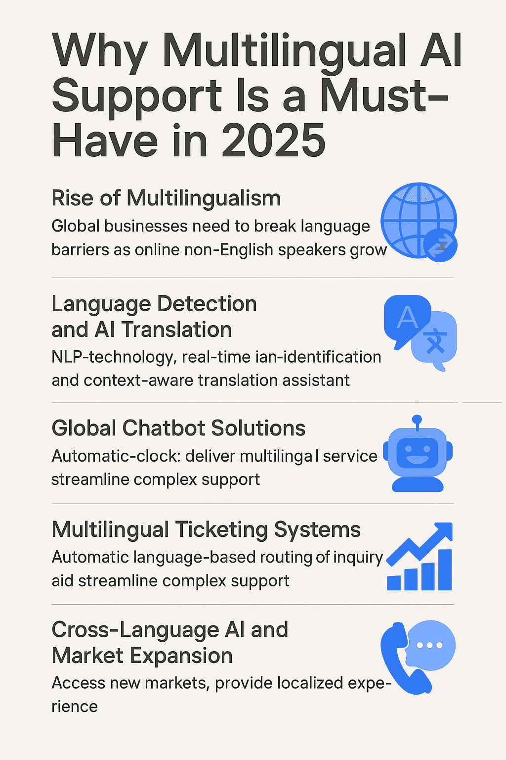 Multilingual AI Customer Support — best tools and setup guide for 2026